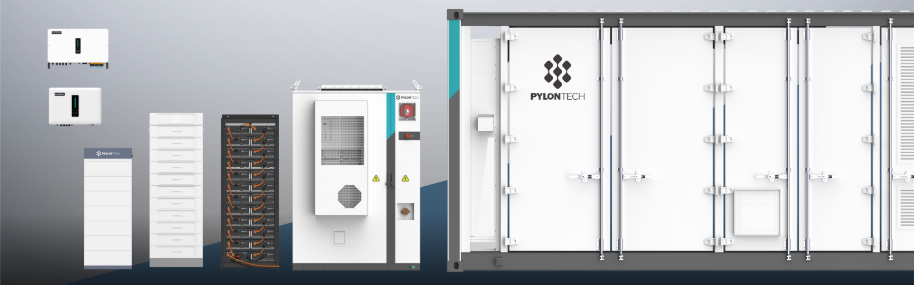 Solarspeicher von Elektron. Plug&Play. Schweizer Support.